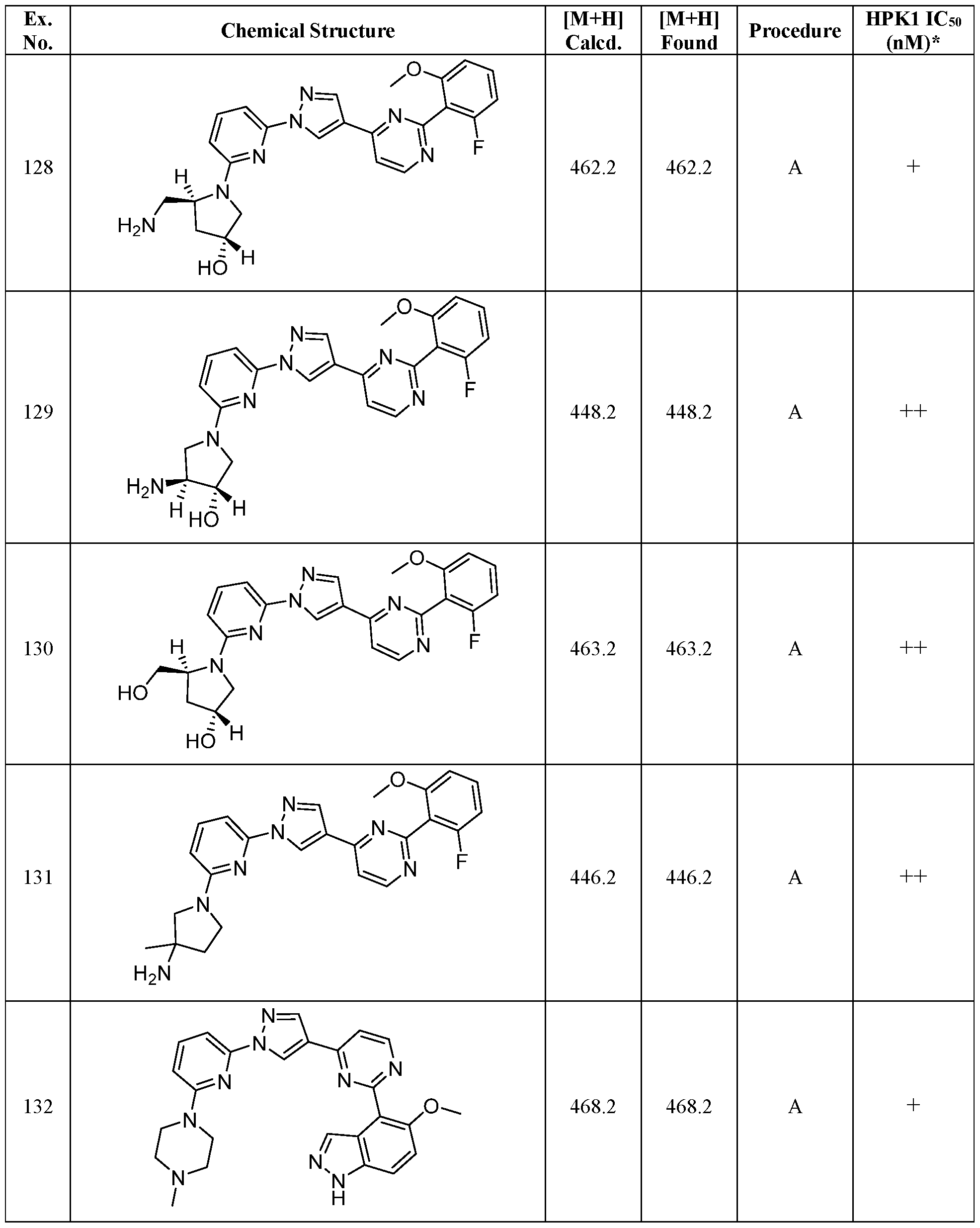 Figure imgf000107_0001