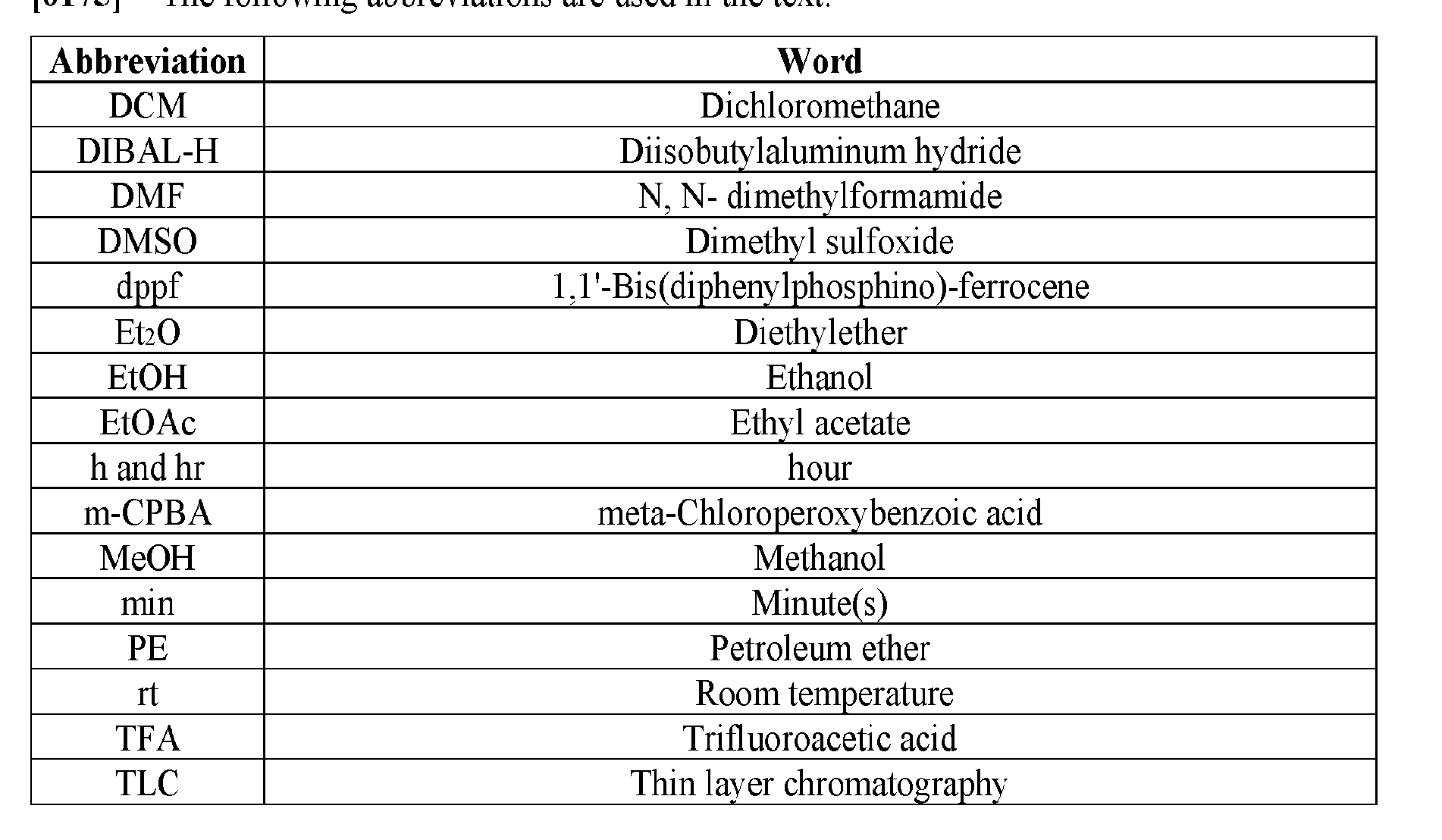Figure imgf000031_0001