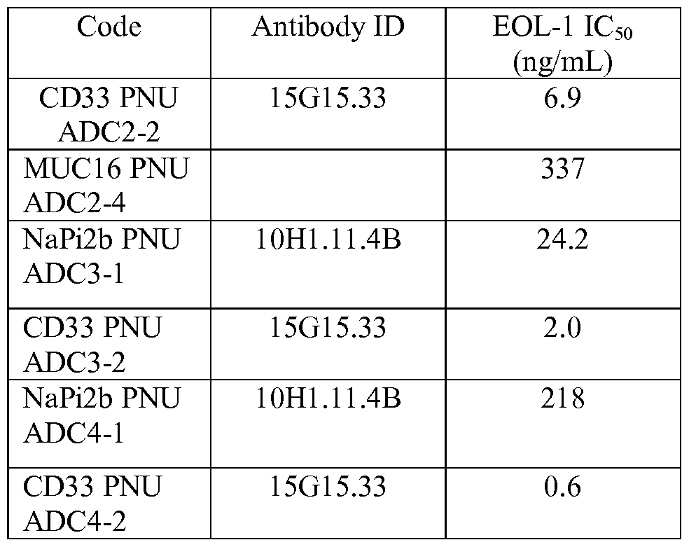 Figure imgf000106_0001