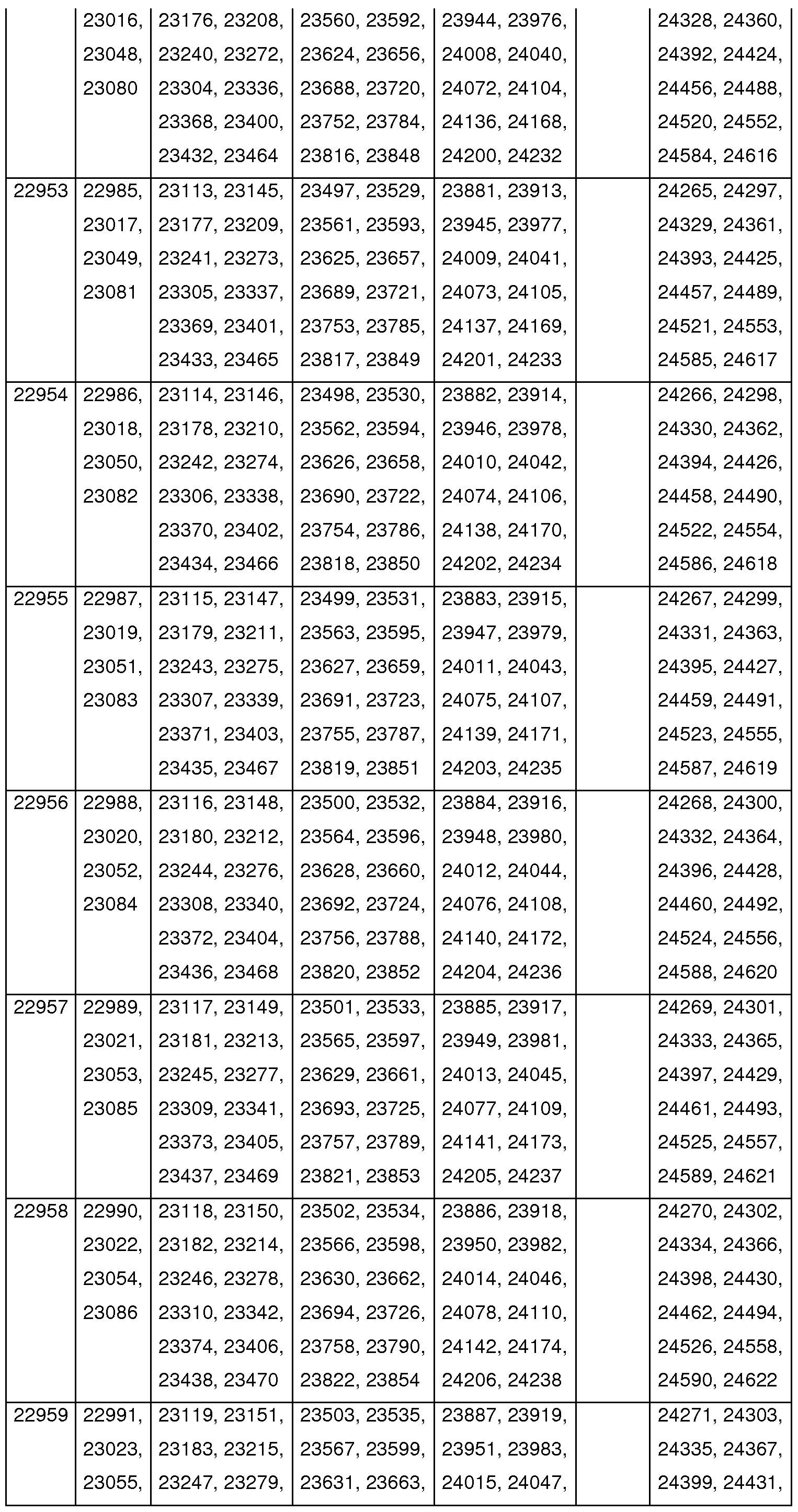 Figure imgf000077_0001