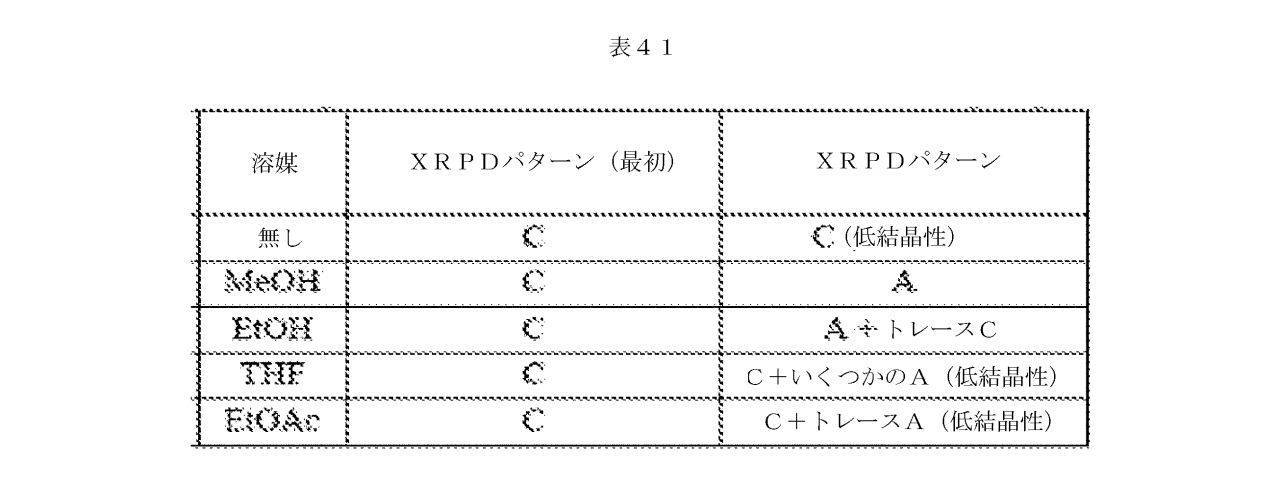 Figure 2023527412000079