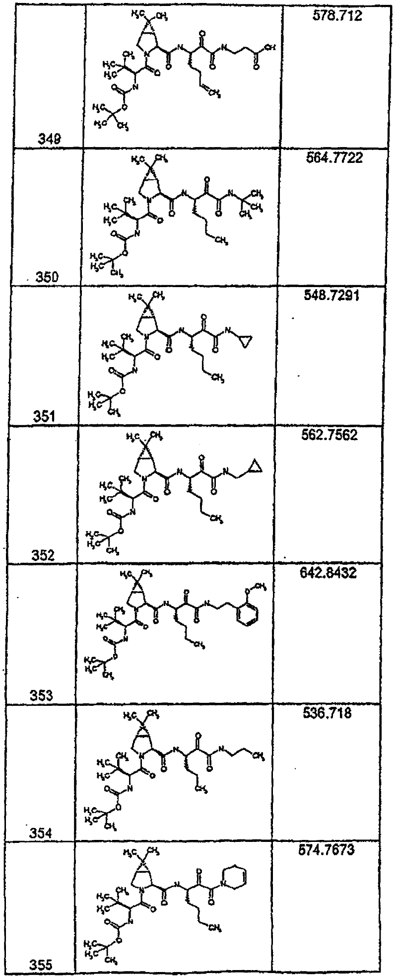 Figure BSA00000554725403381