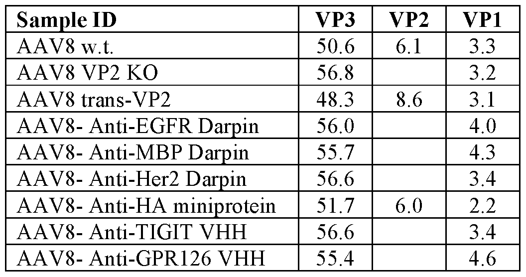 Figure imgf000098_0002