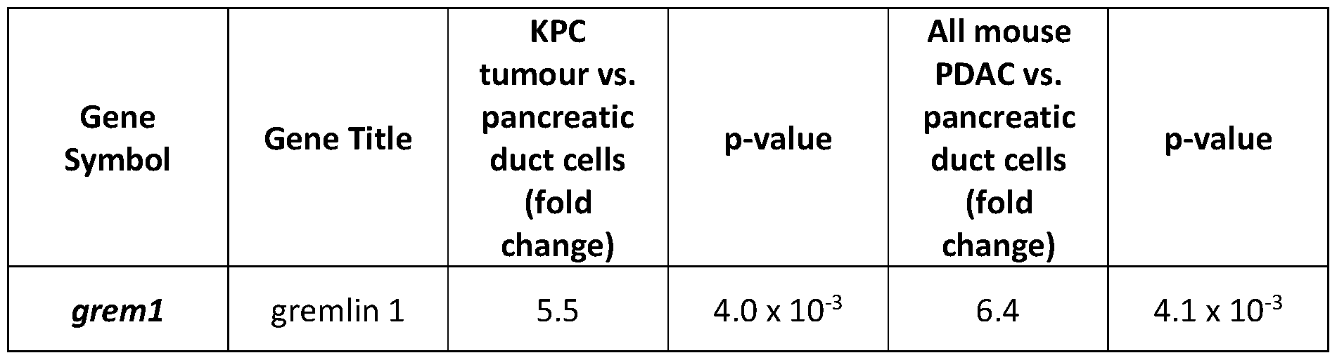 Figure imgf000081_0001