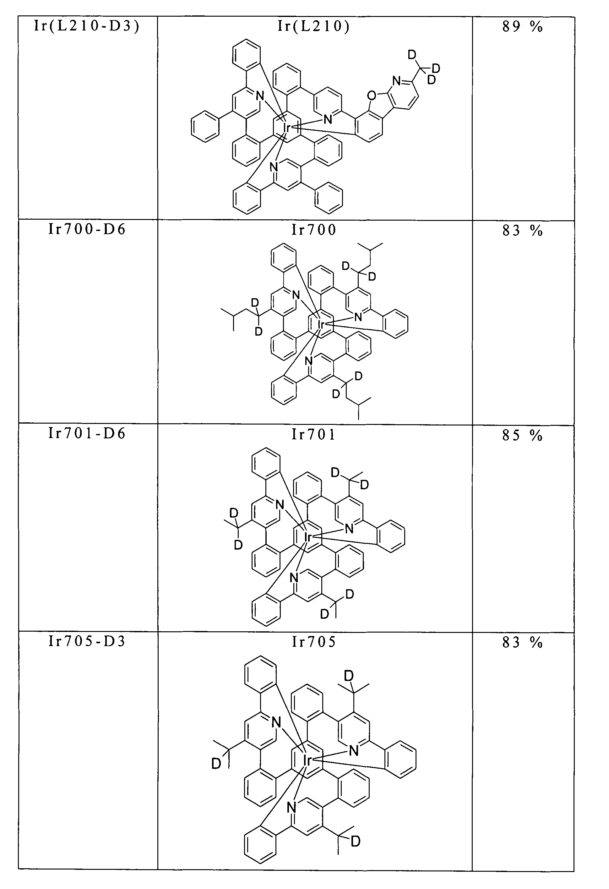 Figure 105102876-A0202-12-0315-342