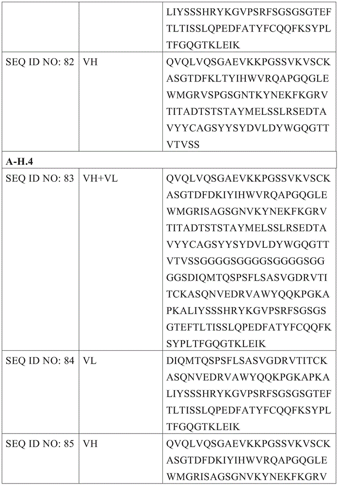 Figure BDA0003315030390001761