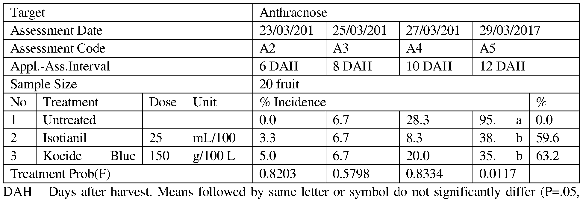 Figure imgf000025_0001