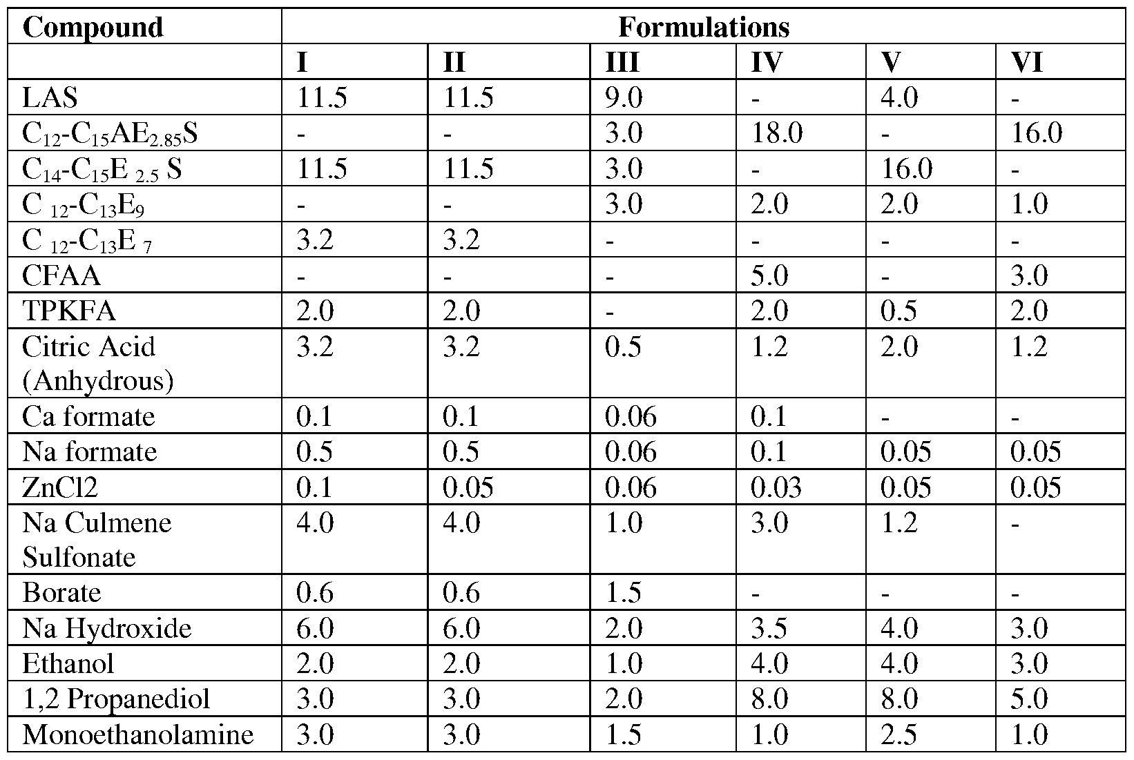 Figure imgf000097_0001