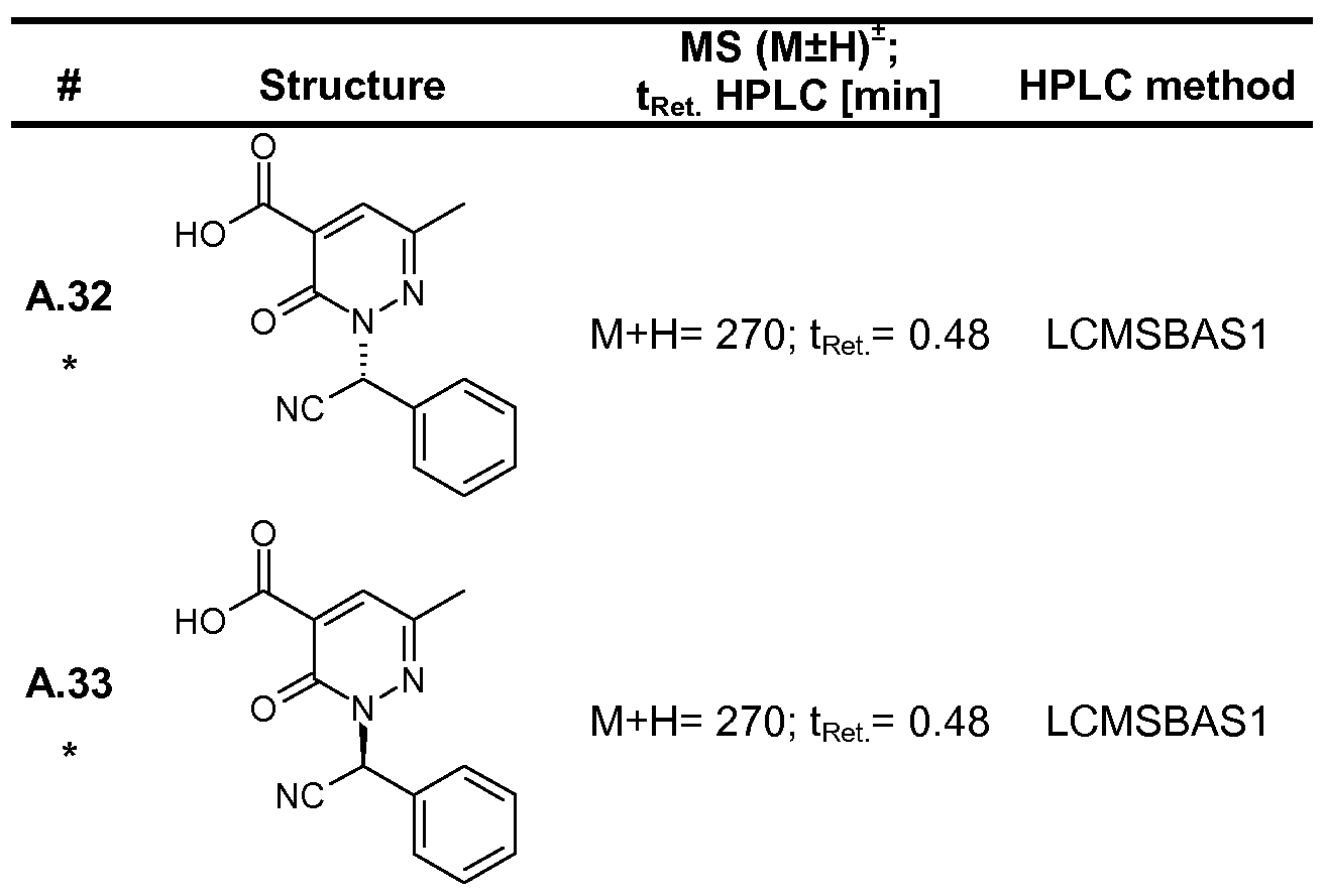 Figure imgf000063_0001