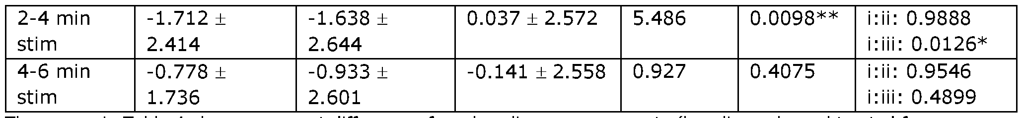 Figure imgf000035_0001
