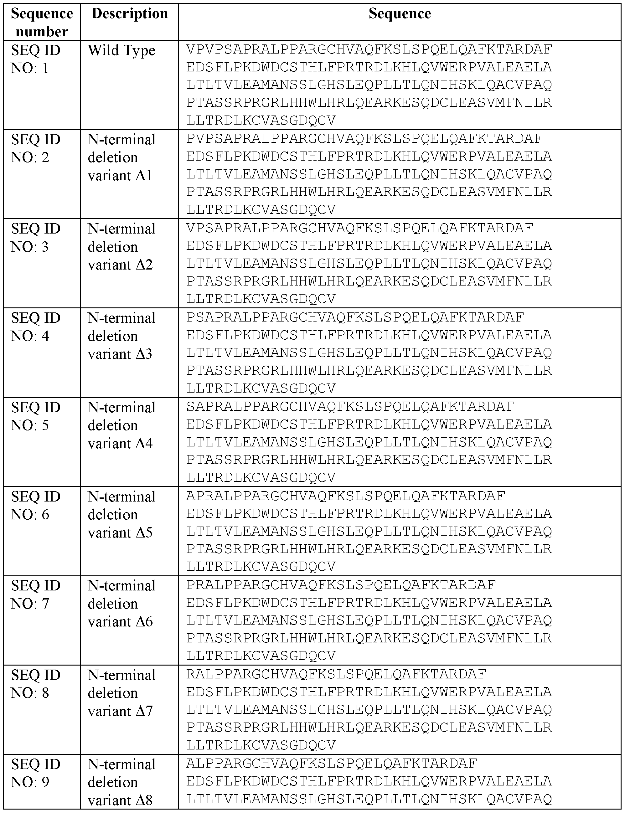Figure imgf000028_0001