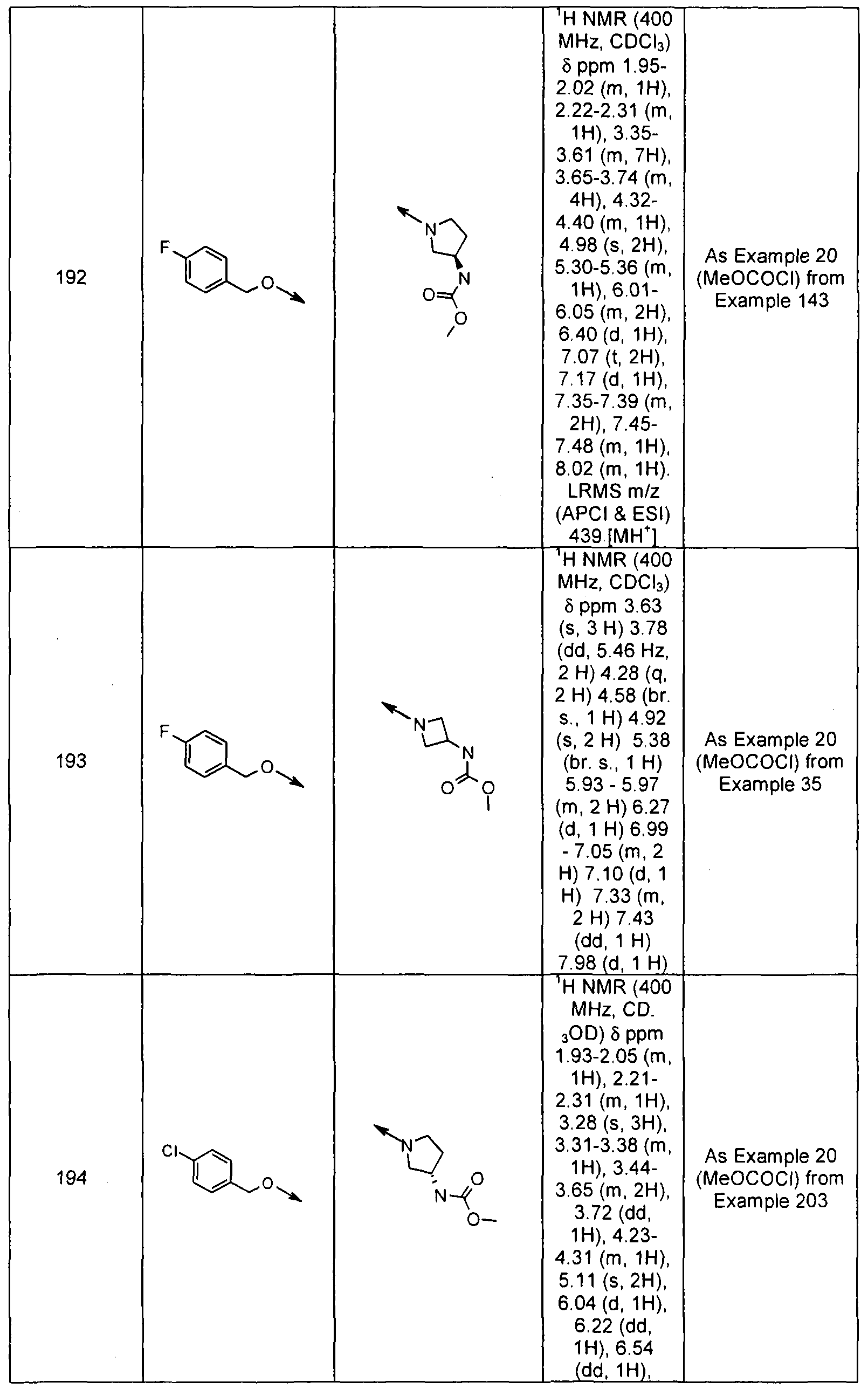Figure imgf000088_0001