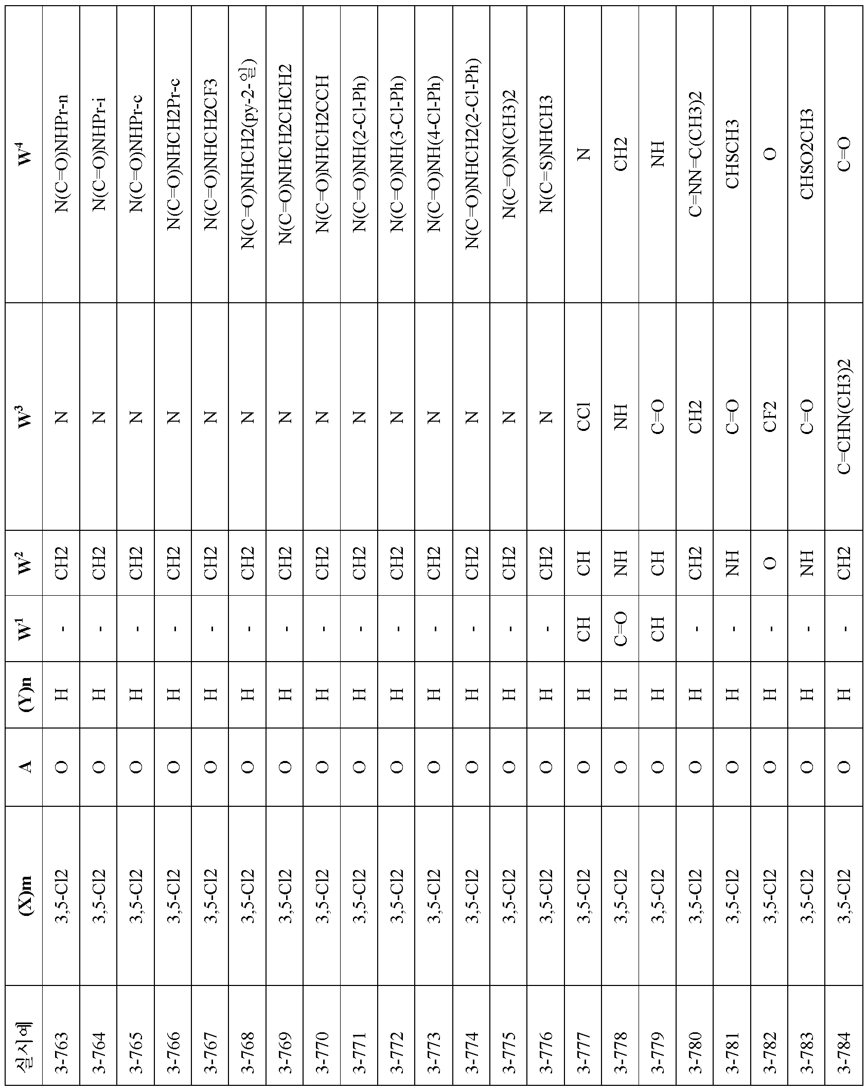 Figure 112010063141505-pct00200