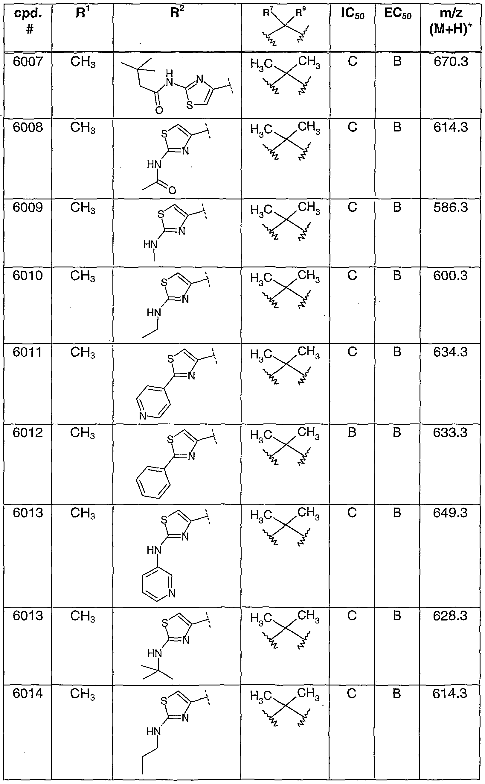 Figure imgf000179_0001