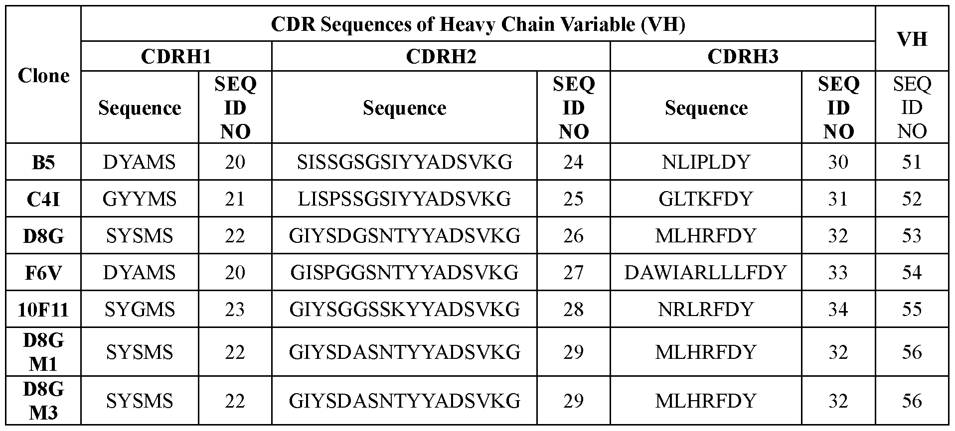 Figure imgf000062_0001