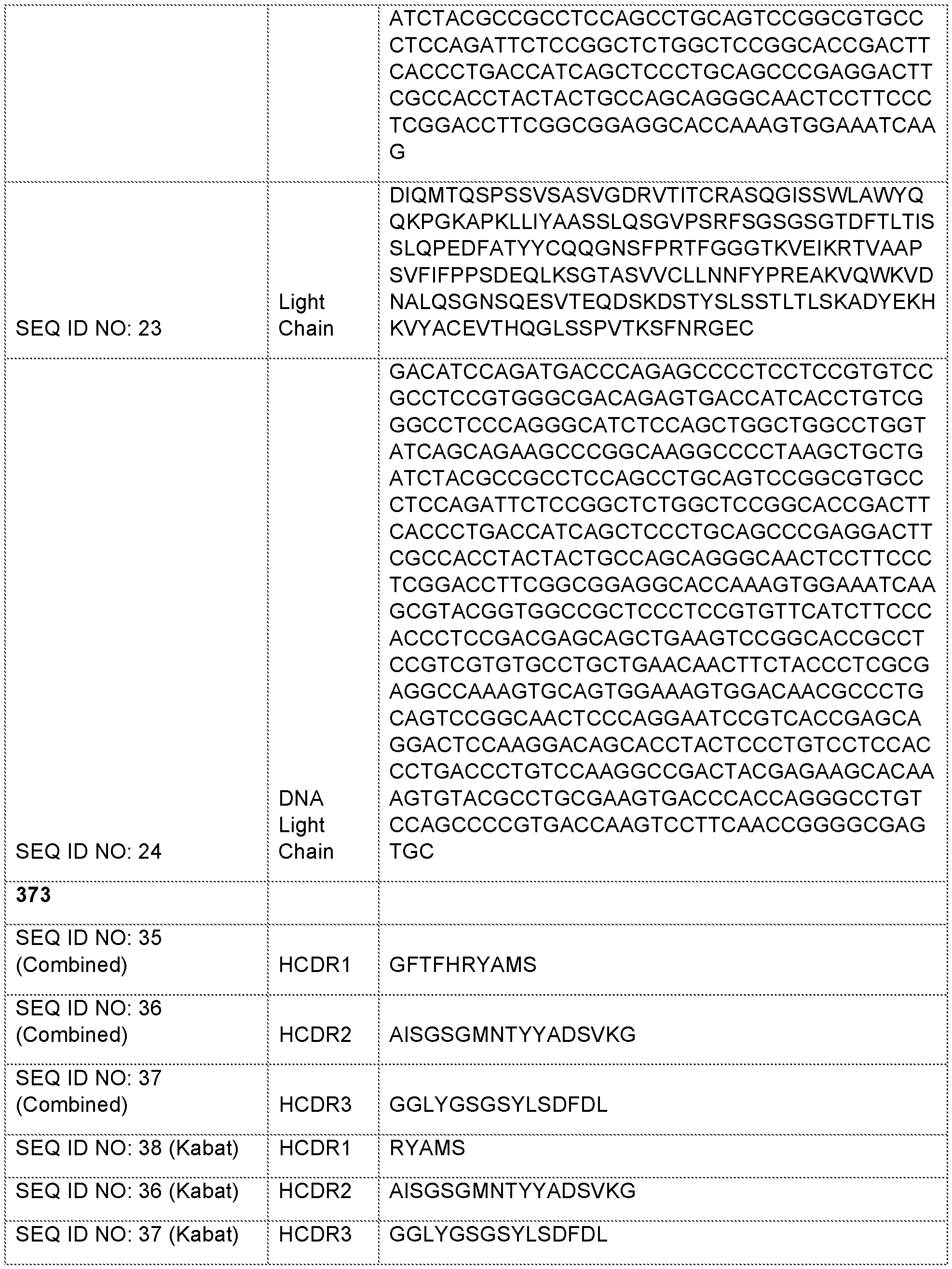 Figure imgf000066_0002