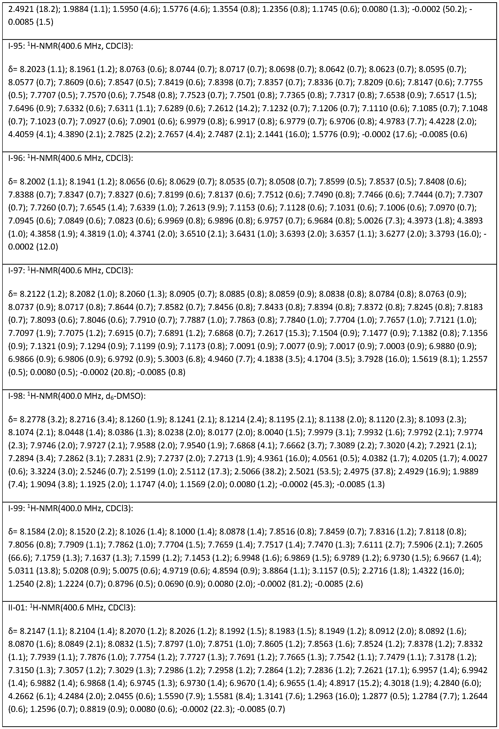 Figure imgf000114_0001