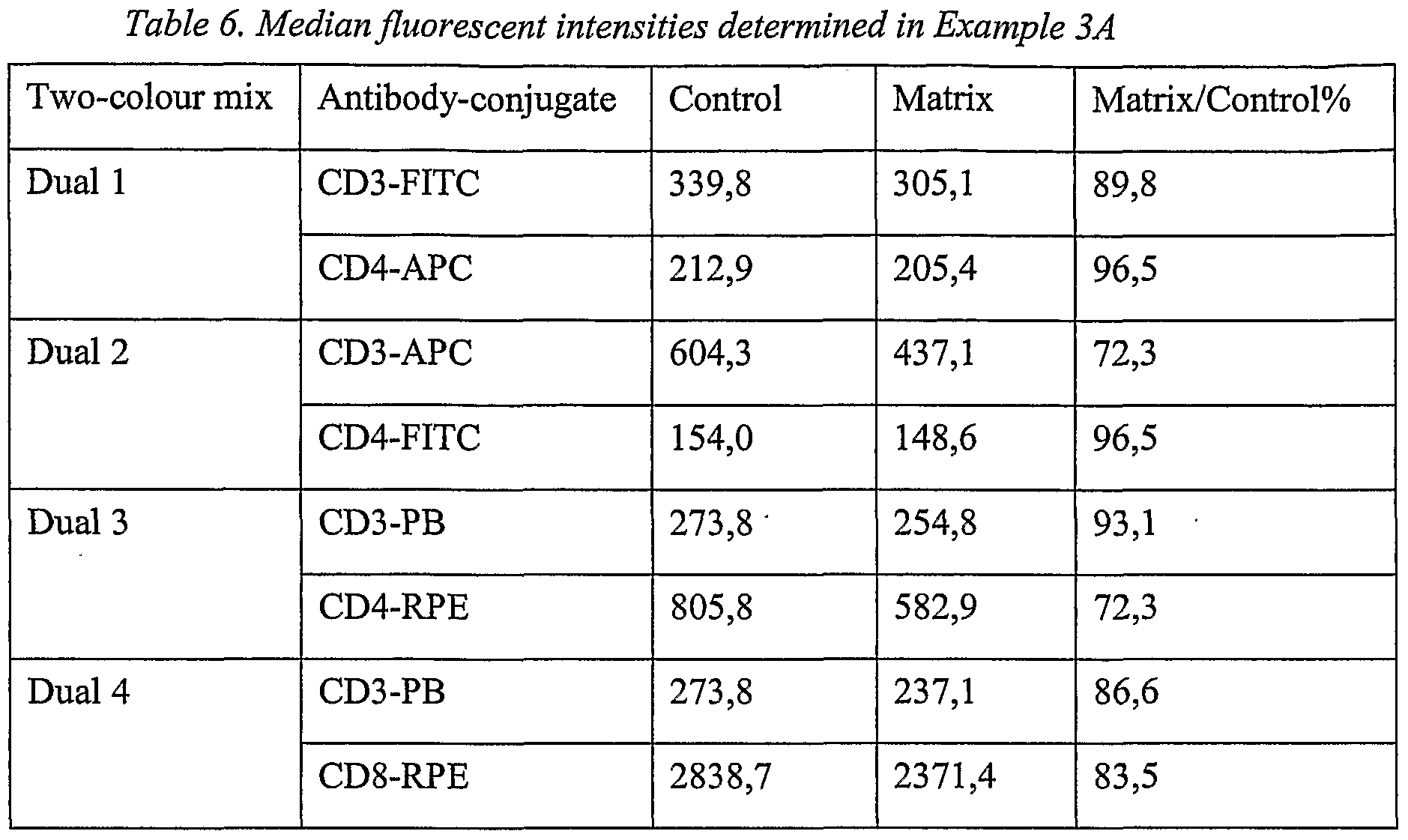 Figure imgf000076_0001