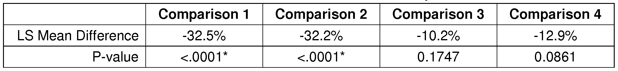 Figure imgf000065_0003