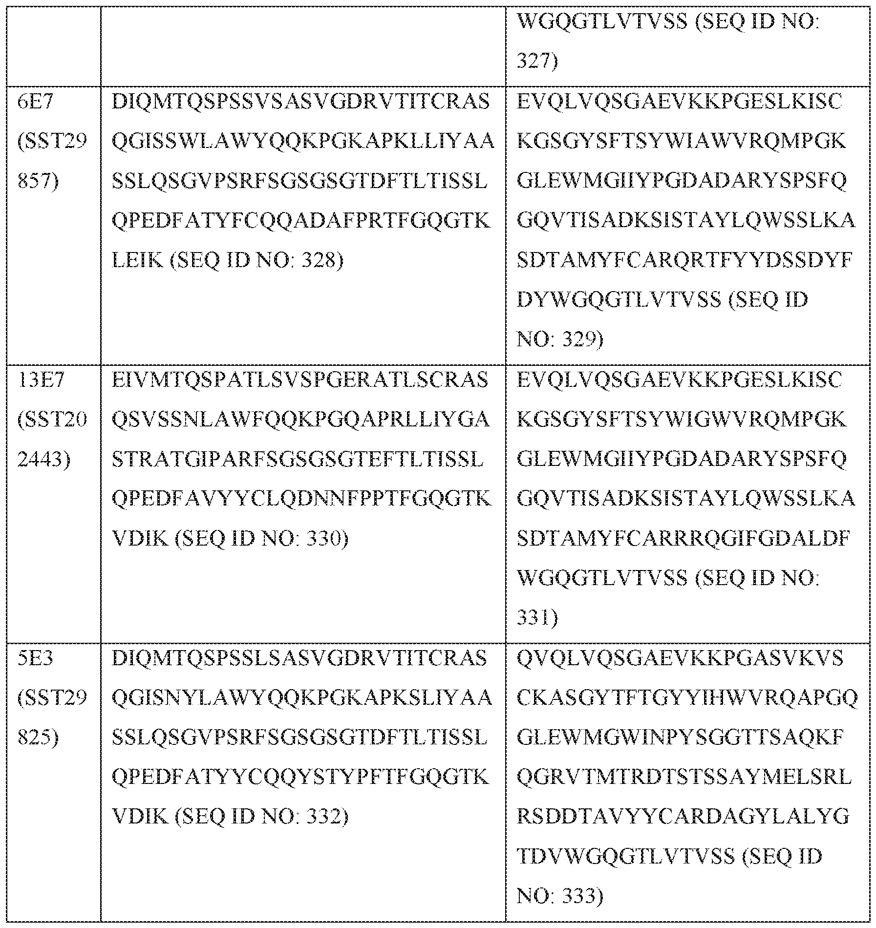 Figure imgf000145_0001