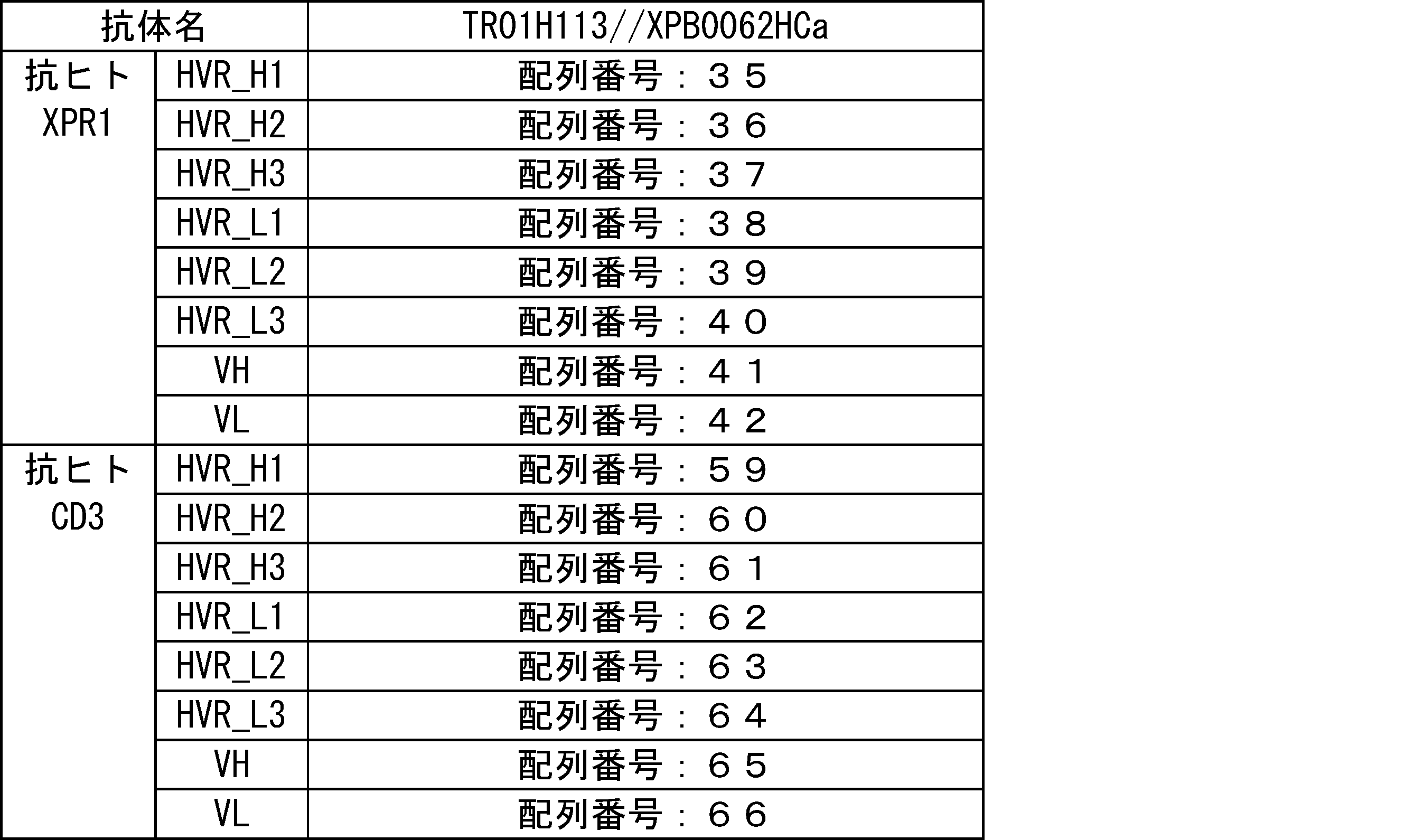 Figure JPOXMLDOC01-appb-T000004