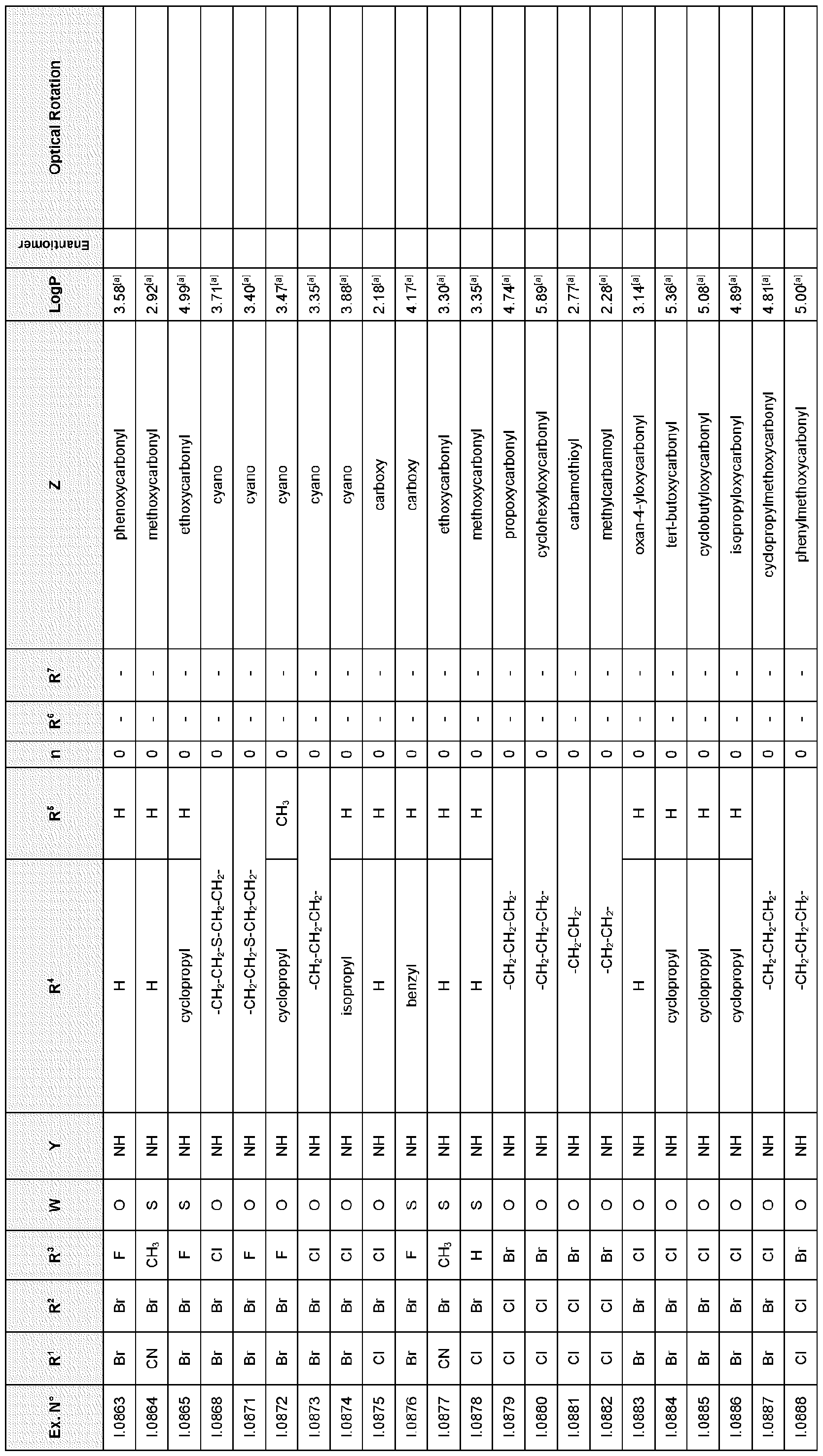 Figure imgf000136_0001