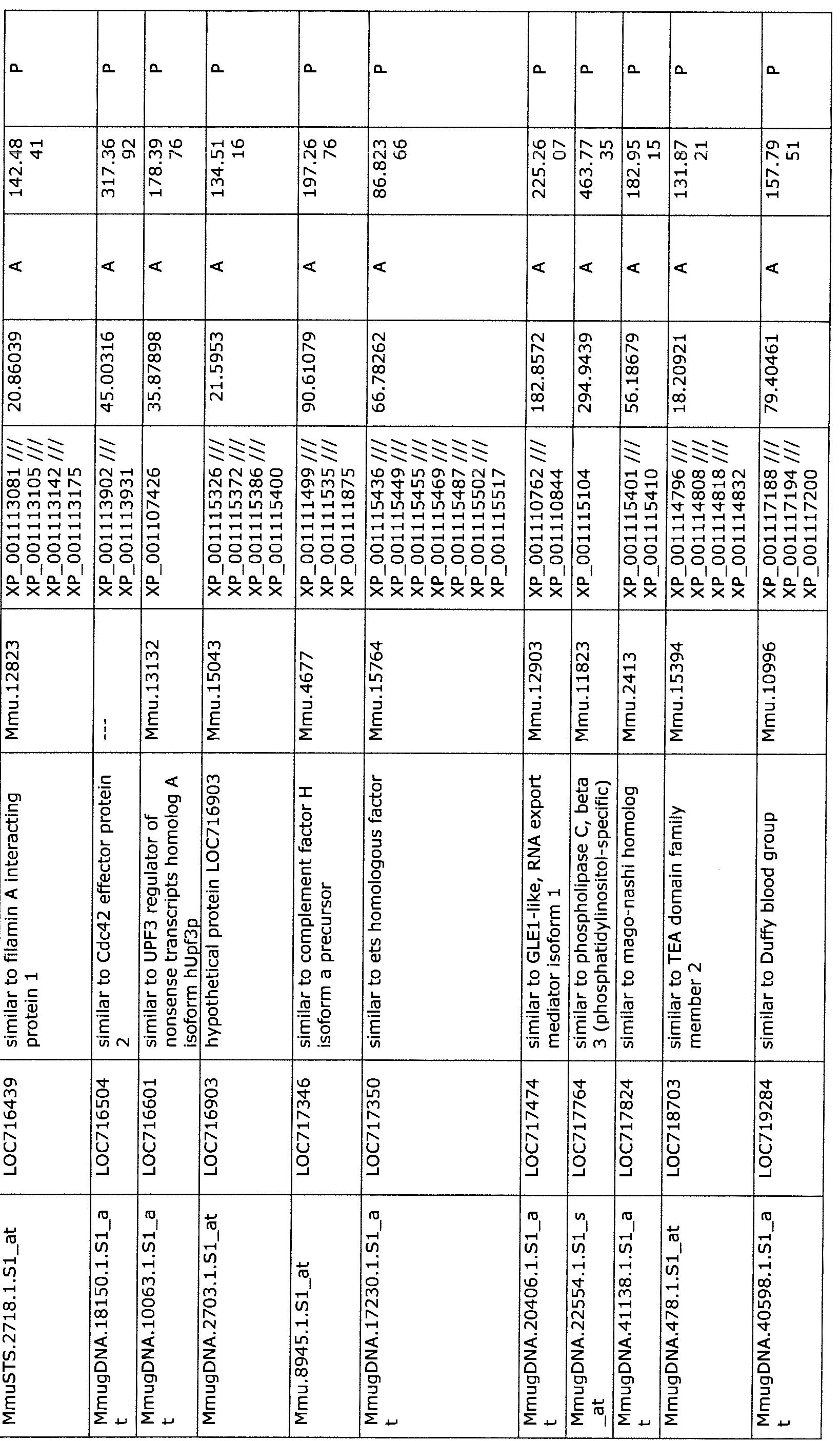 Figure imgf000083_0001