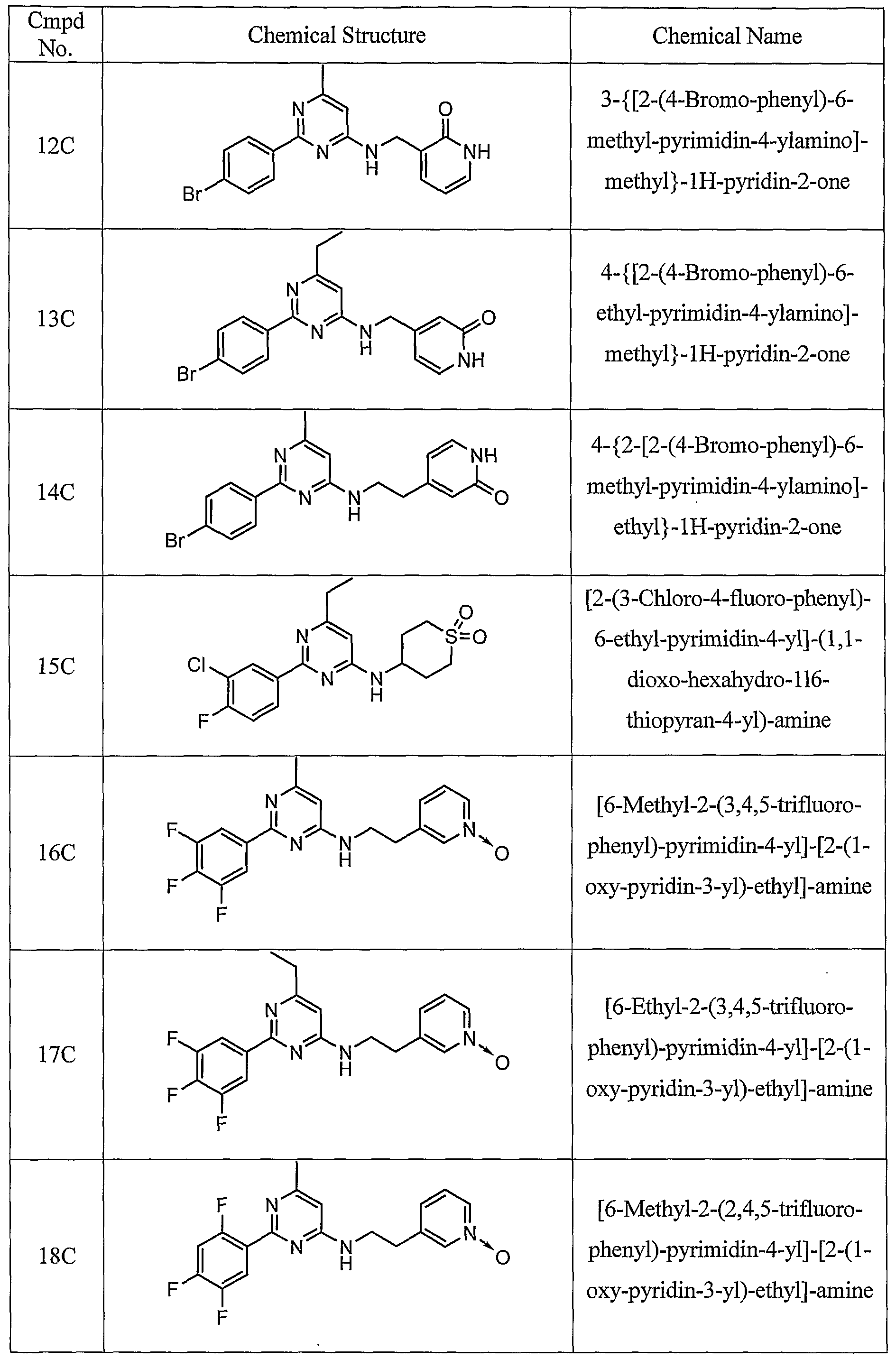 Figure imgf000104_0001