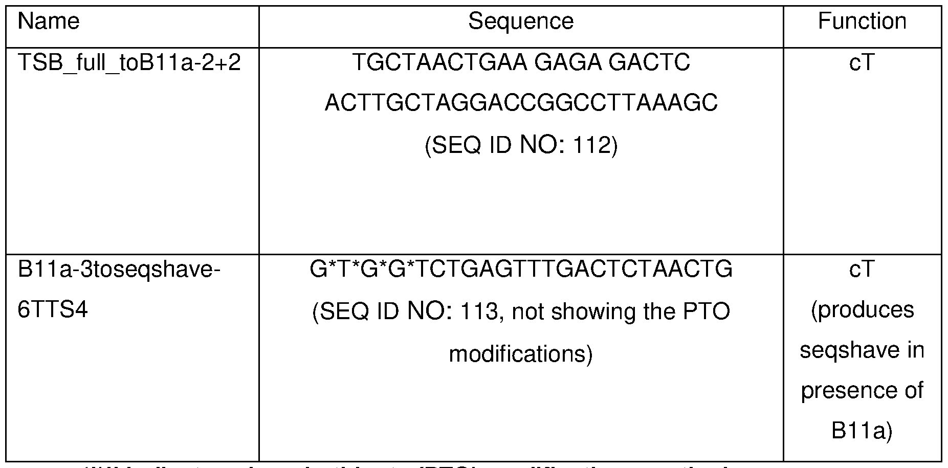 Figure imgf000097_0002