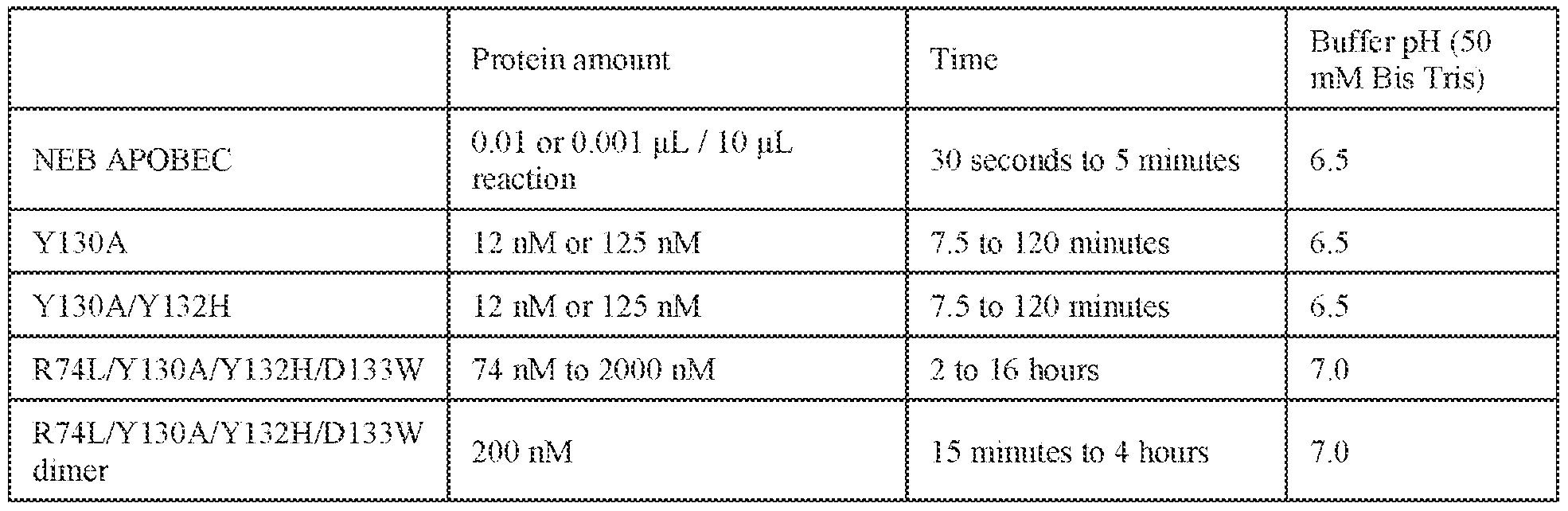 Figure imgf000150_0001