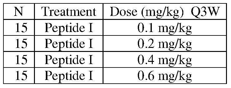 Figure imgf000118_0001