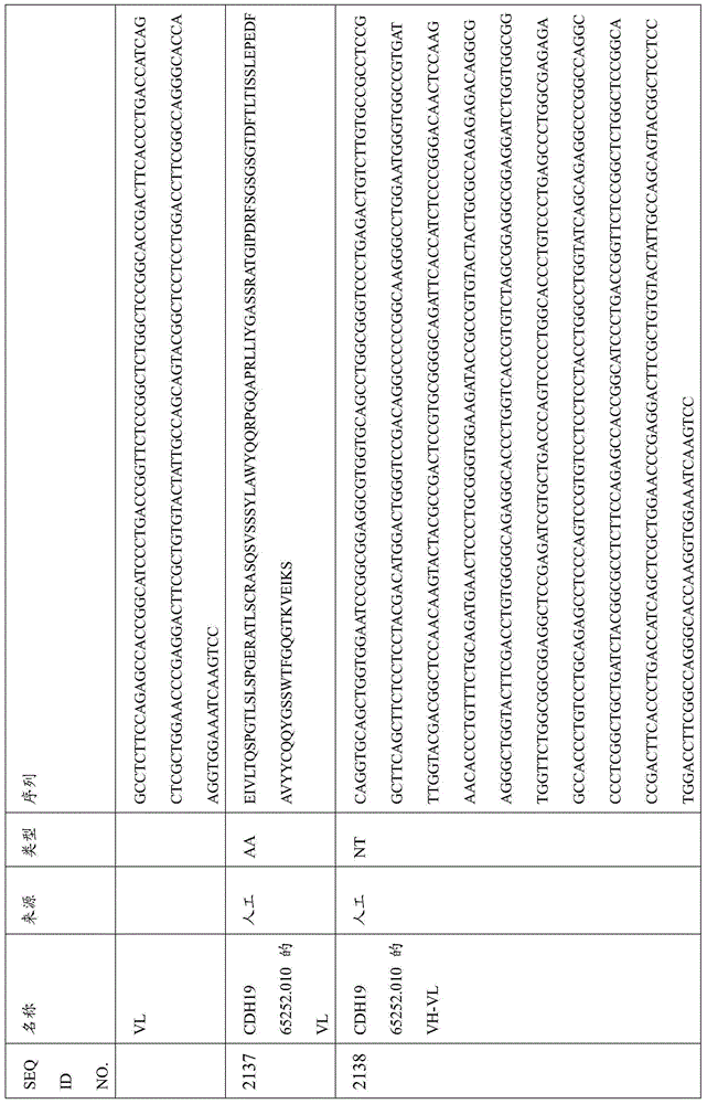 Figure BDA0000809210010006091