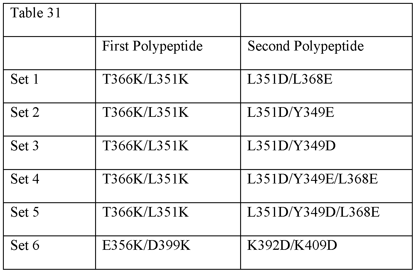 Figure imgf000130_0002