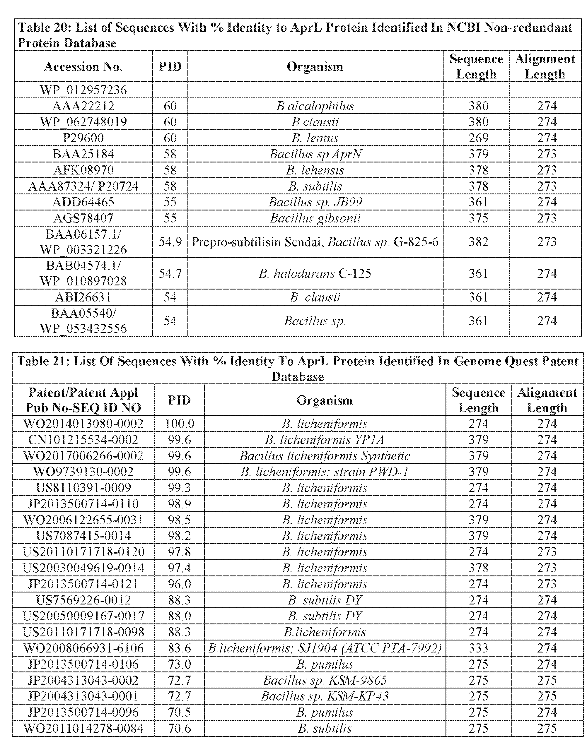 Figure imgf000105_0001