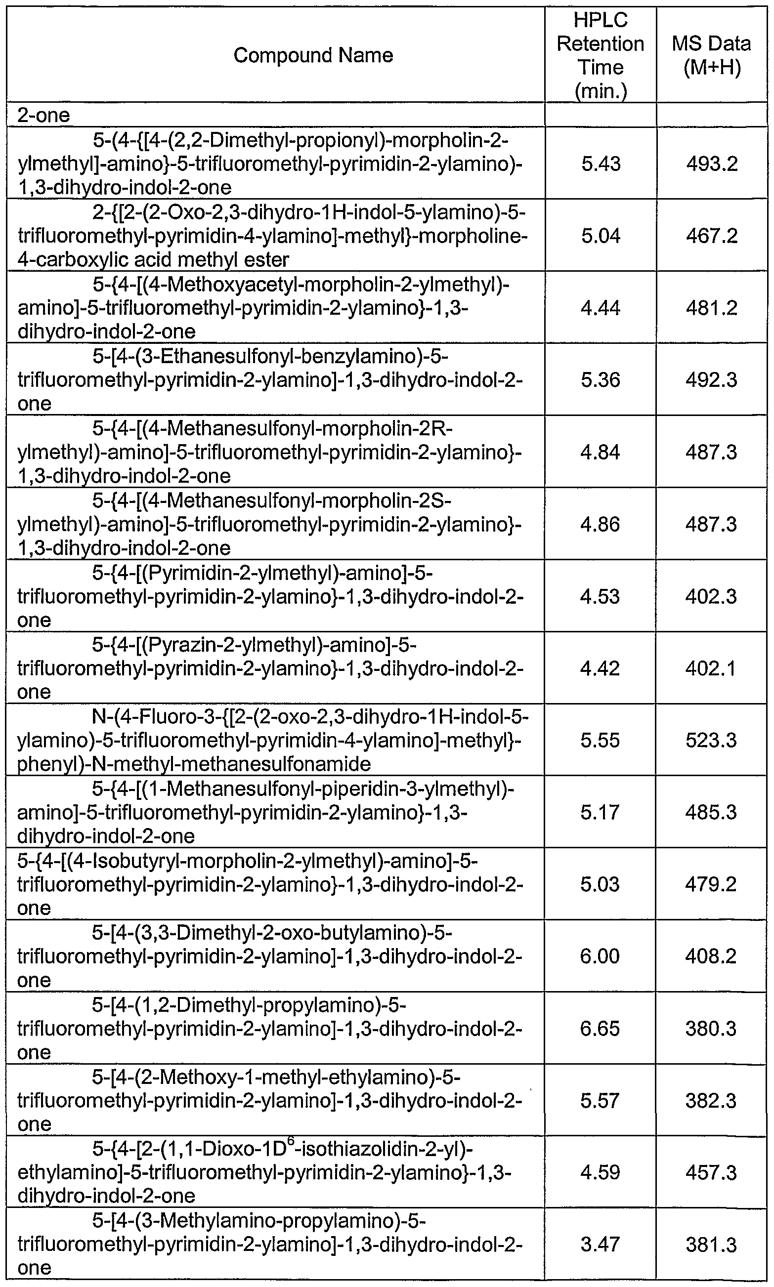 Figure imgf000081_0001