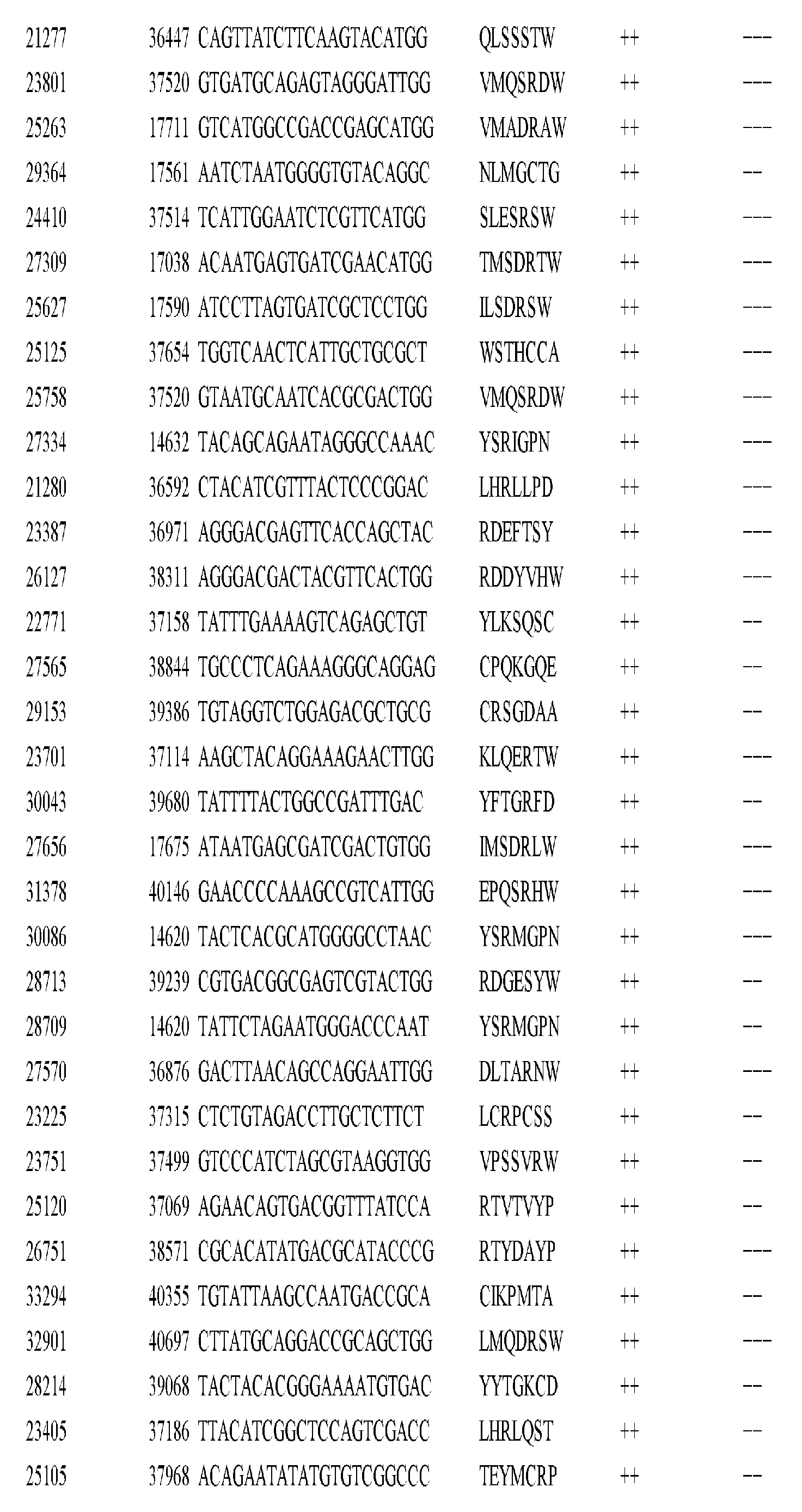 Figure imgf001164_0001