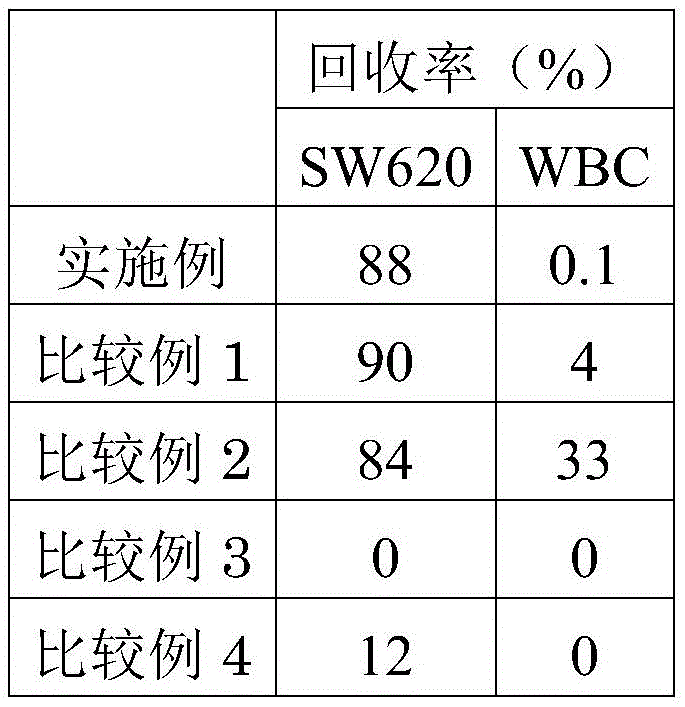 Figure BDA0001424895690000161