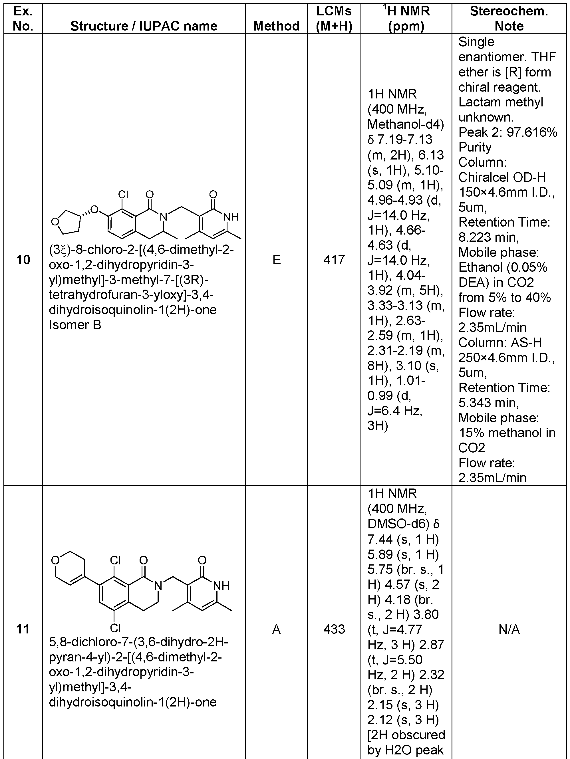 Figure imgf000114_0001