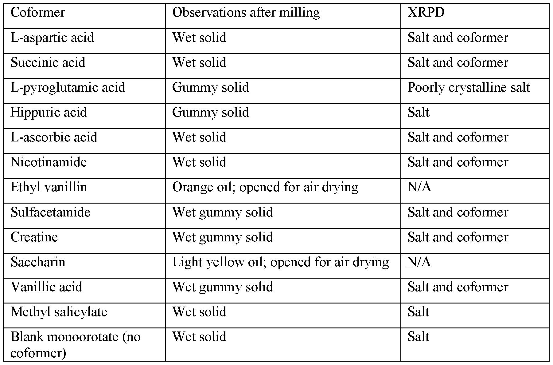 Figure imgf000037_0001
