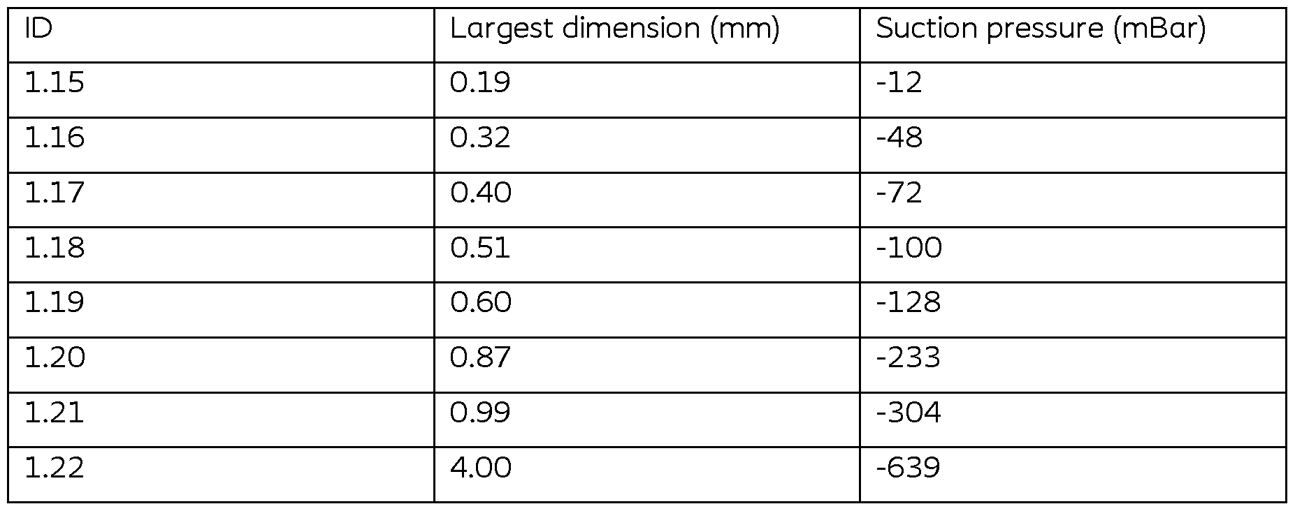 Figure imgf000026_0002