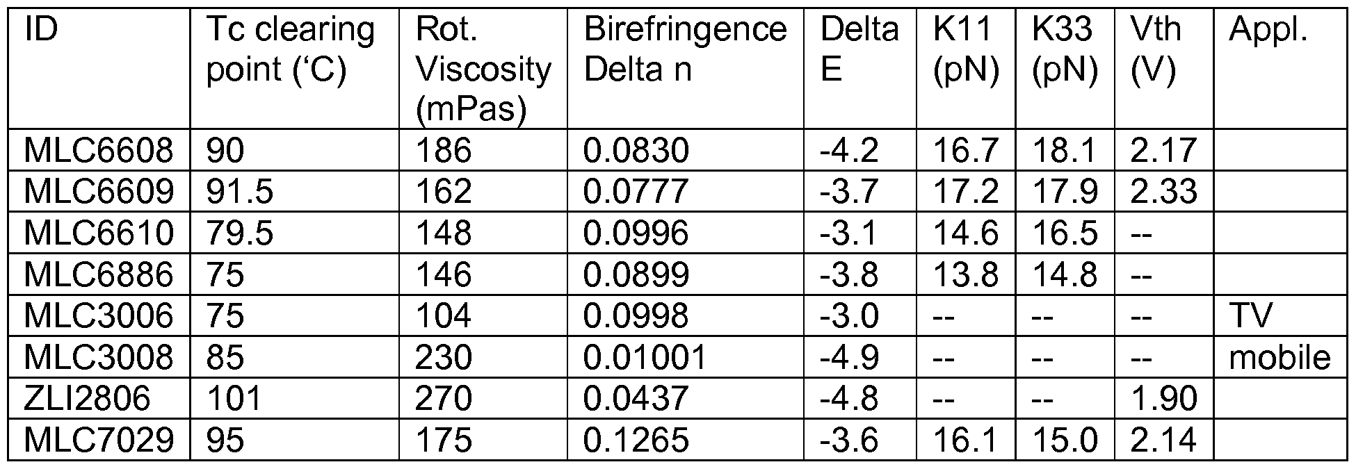 Figure imgf000058_0001