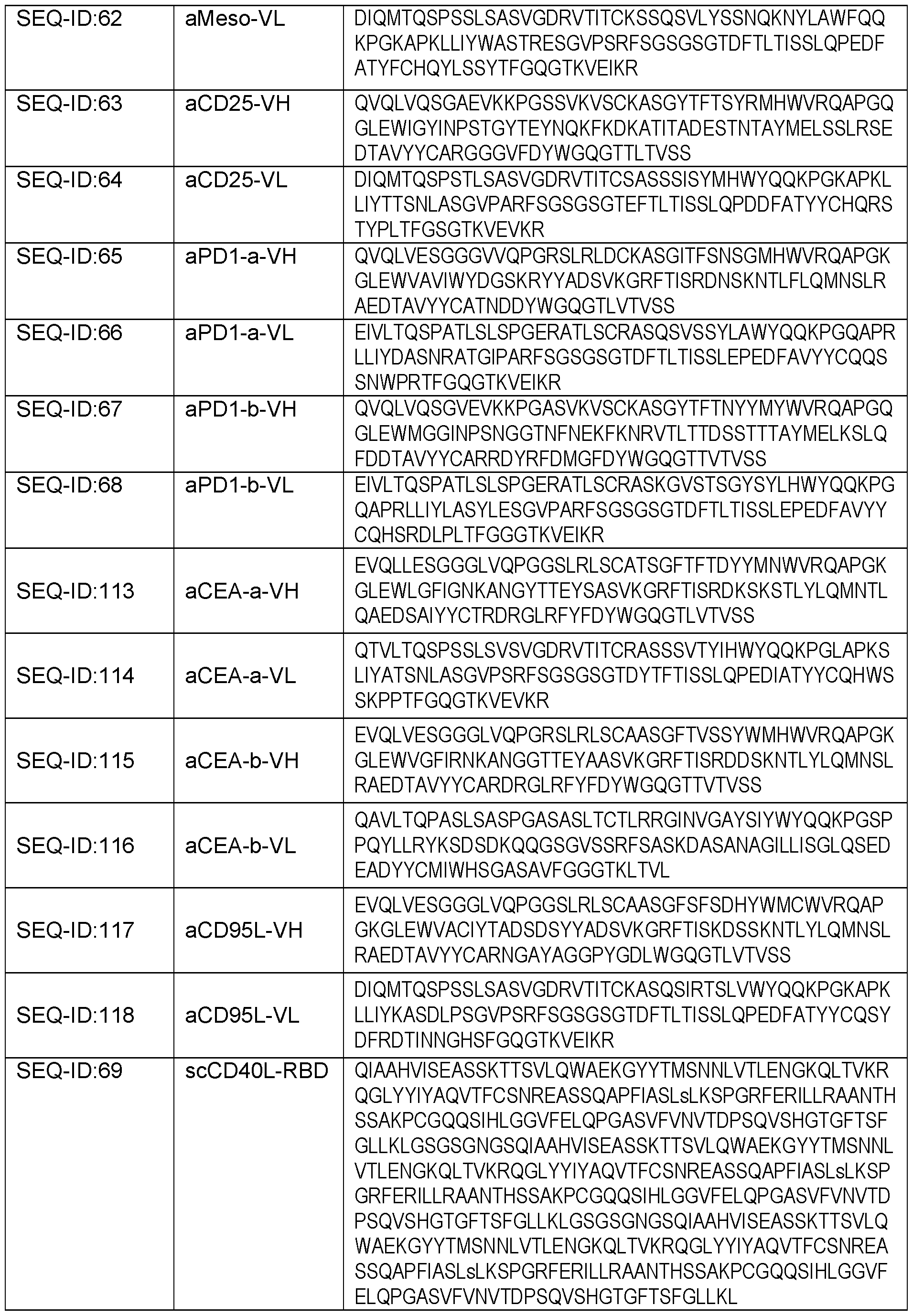 Figure imgf000050_0001