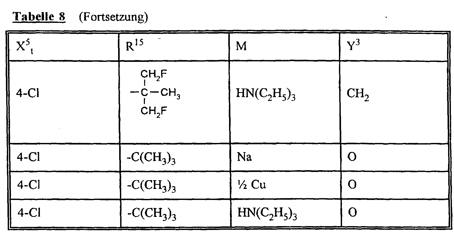 Figure imgf000104_0001