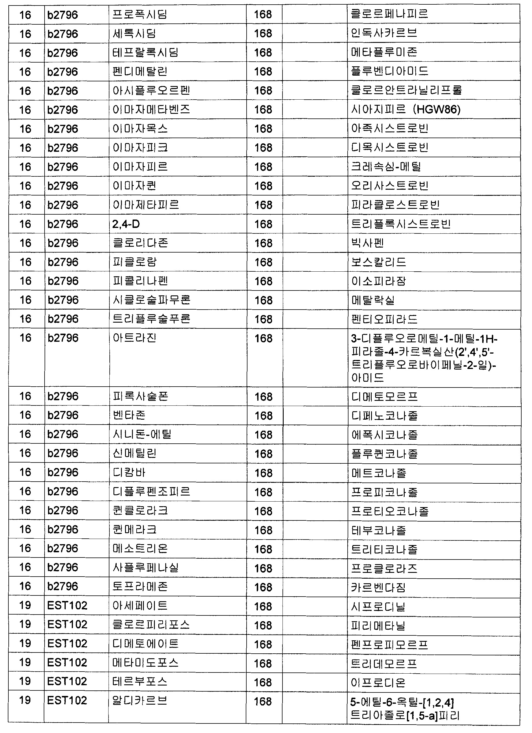 Figure 112009064662995-PCT00063