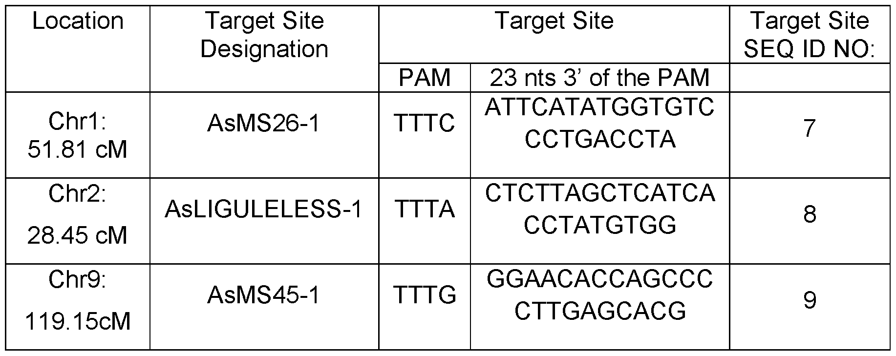 Figure imgf000102_0001
