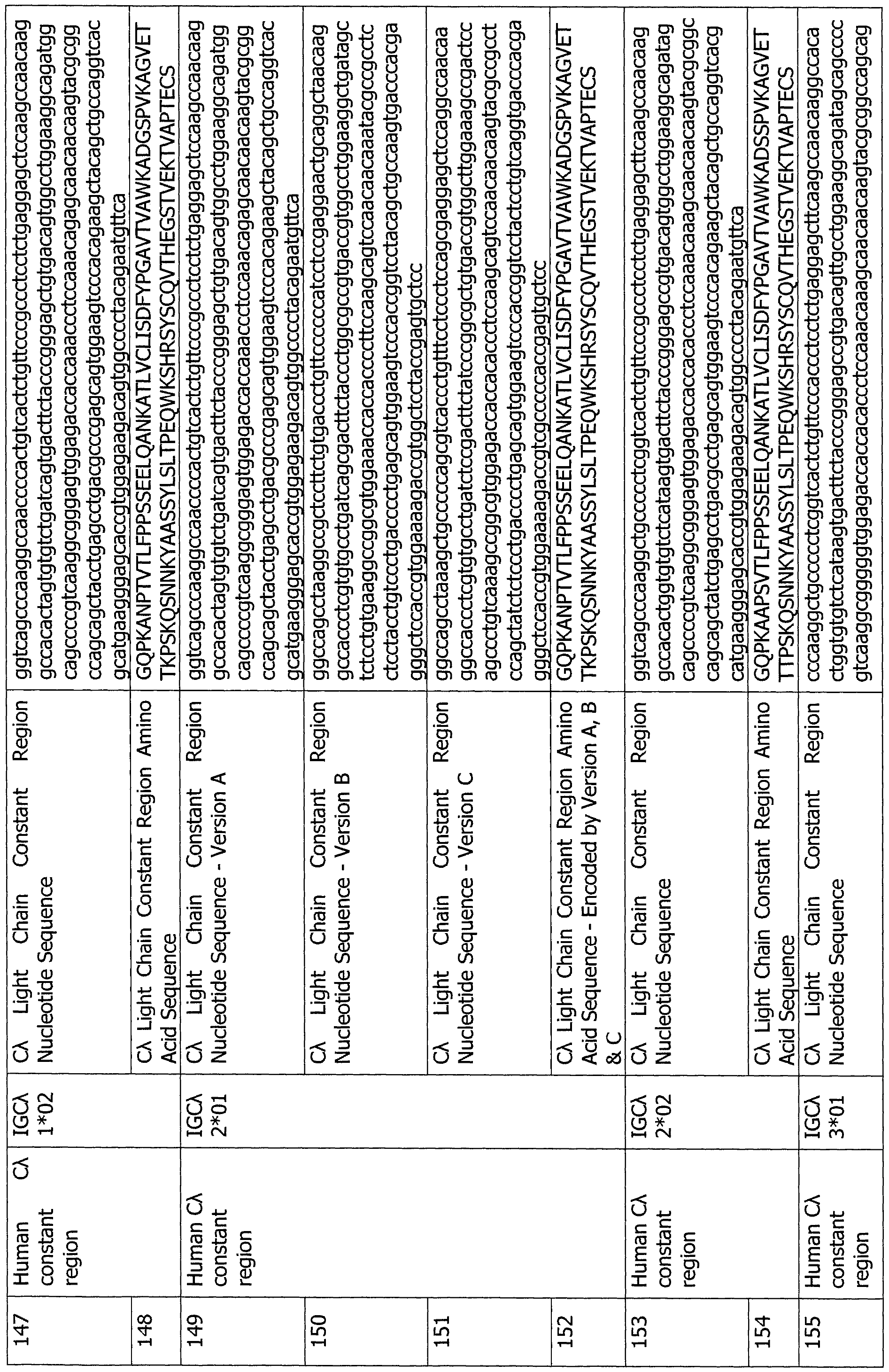 Figure imgf000196_0001