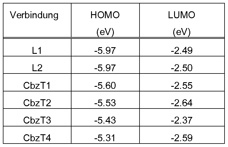 Figure imgf000093_0001