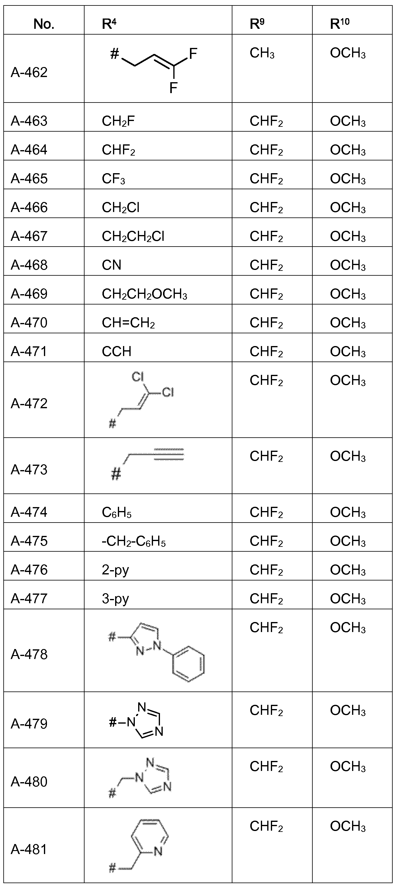 Figure imgf000141_0001