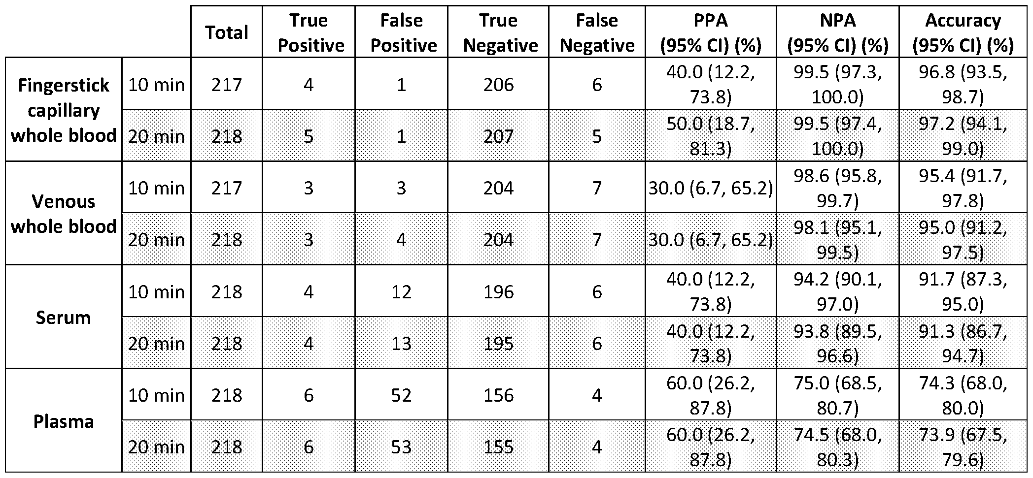 Figure imgf000068_0002