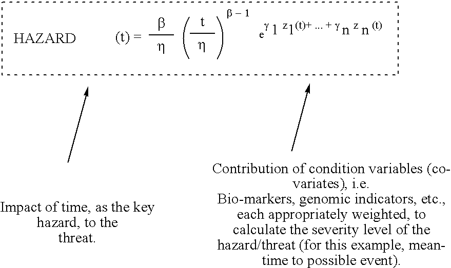 Figure US20060173712A1-20060803-C00004